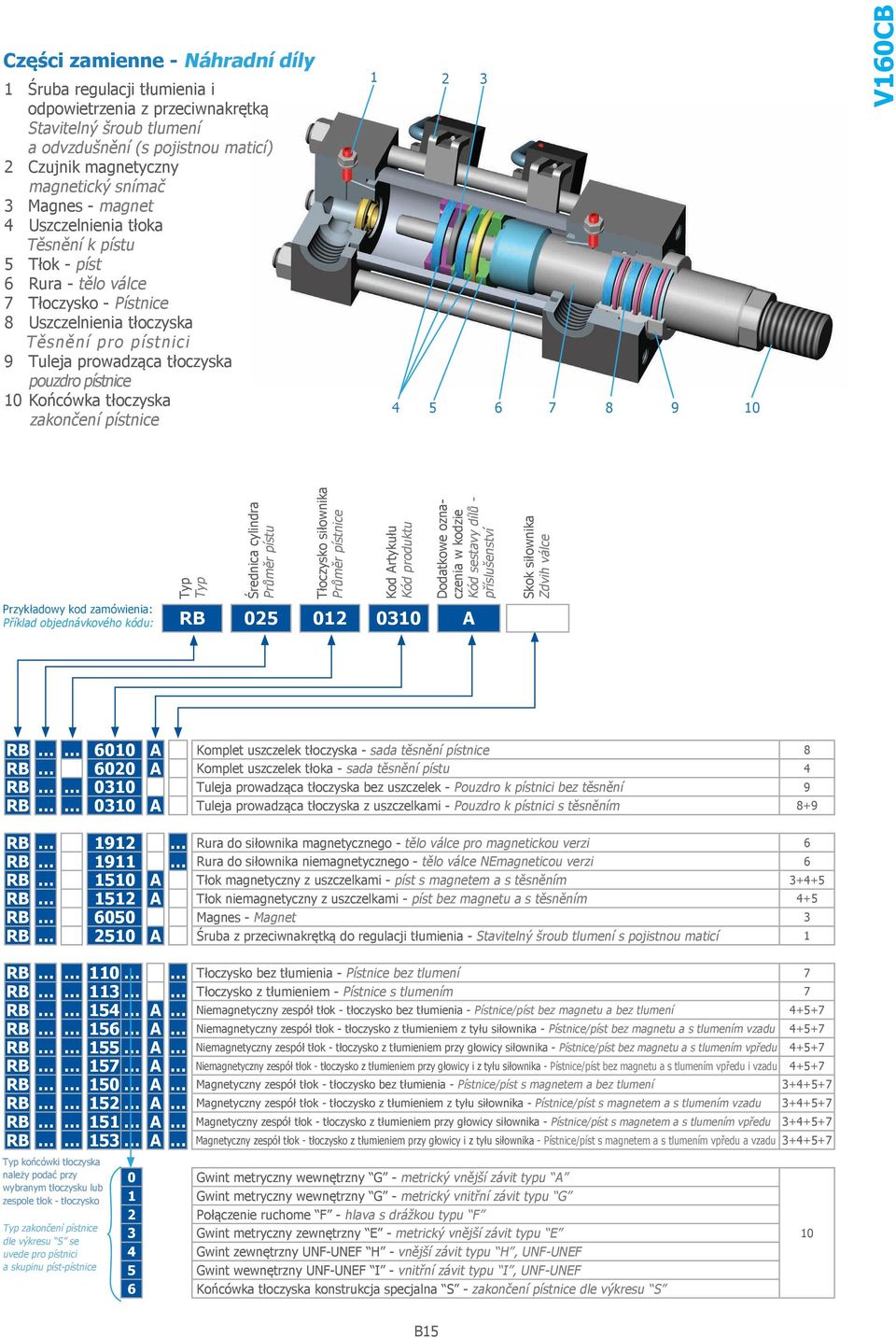 pístnice 10 Końcówka tłoczyska zakončení pístnice 1 2 3 4 5 6 7 8 9 10 V160CB Typ Typ Średnica cylindra Průměr pístu Tłoczysko siłownika Průměr pístnice Kod rtykułu Kód produktu Dodatkowe ozna -