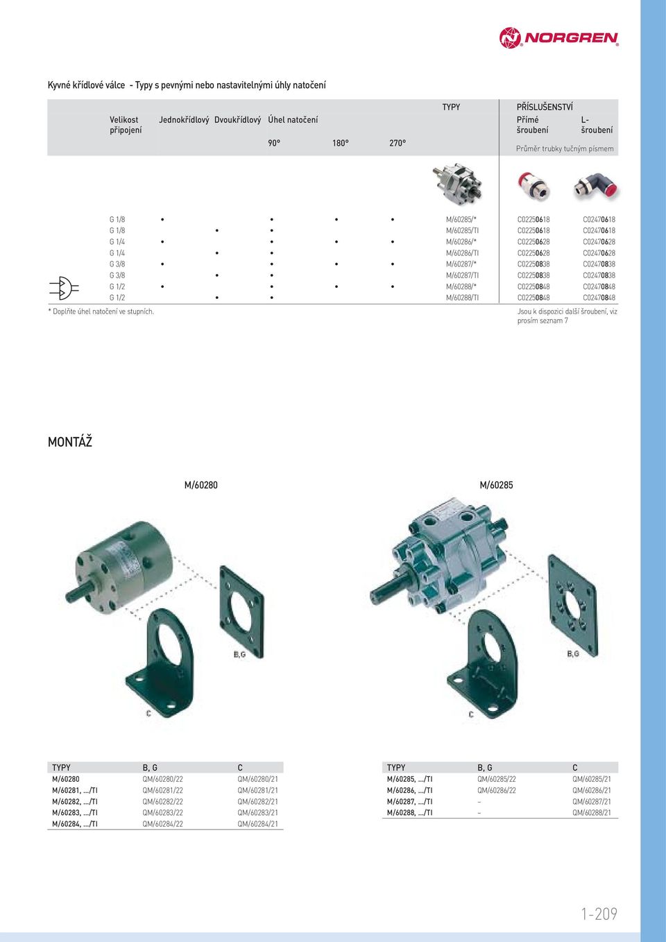 M/602/TI C0220 C020 * Doplňte úhel natočení ve stupních. Jsou k dispozici další šroubení, viz prosím seznam MONTÁŽ M/6020 M/602 TYPY B, G C M/6020 QM/6020/22 QM/6020/2 M/602,.