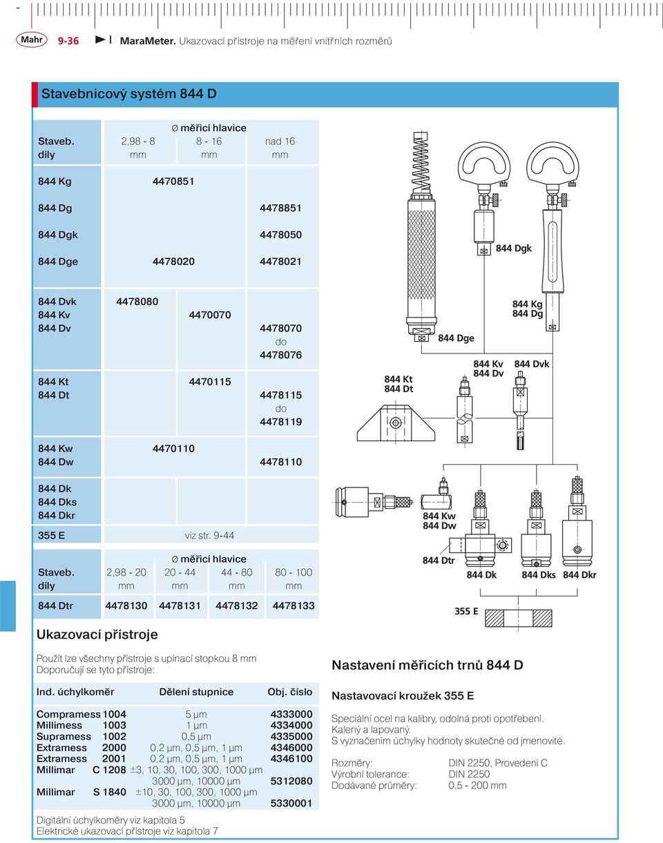 Dt 844 De 844 Kv 844 Dv 844 K 844 D 844 Dvk 844 Kw 4470110 844 Dw 4478110 844 Dk 844 Dks 844 Dkr 355 E viz str. 9-44 844 Kw 844 Dw Staveb.