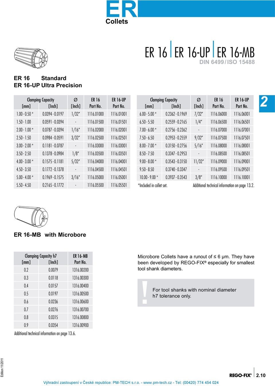 03501 4.00-3.00 * 0.1575-0.1181 5/3 1116.04000 1116.04001 4.50-3.50 0.177-0.1378-1116.04500 1116.04501 5.00-4.00 * 0.1969-0.1575 3/16 1116.05000 1116.05001 5.50-4.50 0.165-0.177-1116.05500 1116.