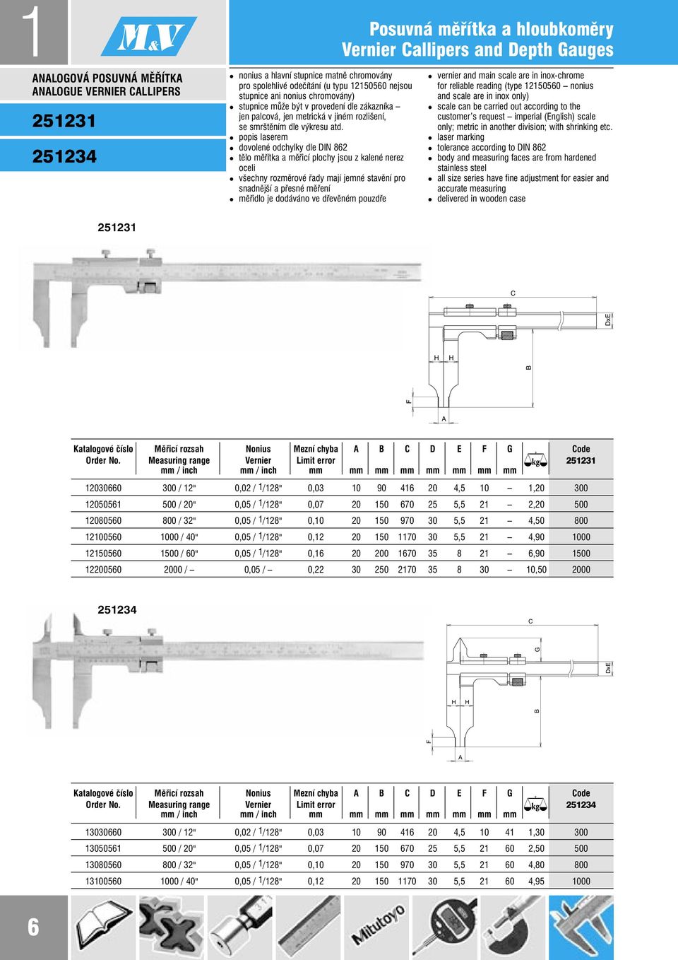 popis laserem dovolené odchylky dle DIN 862 tělo měřítka a měřicí plochy jsou z kalené nerez oceli všechny rozměrové řady mají jemné stavění pro snadnější a přesné měření měřidlo je dodáváno ve