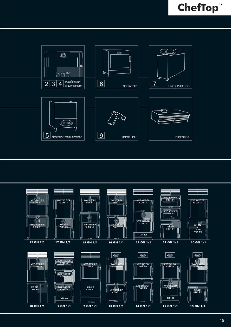 XVC 105E/EP 3 GN 1/1 XVC 1205 EP 6 GN 2/1 XVL 585 7 GN 1/1 XVC 705E/EP 10 GN 1/1 XVC 505E/EP 7 GN 1/1 XVC 505E/EP 7 GN 1/1 XR 108 XVL 385 5 GN 1/1 XR 118 + XR 717 7 GN 1/1 XR 608 XR 608 12 GN 2/1 17