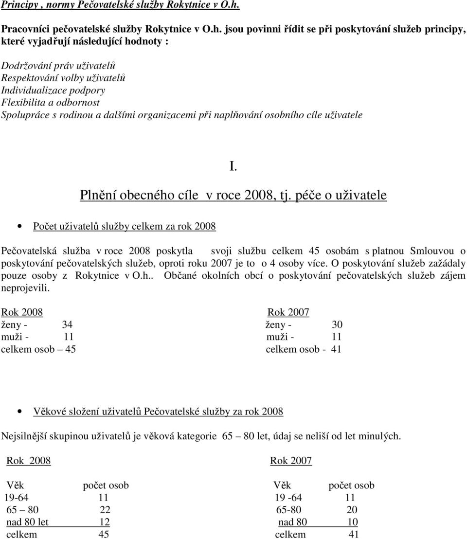 jsou povinni řídit se při poskytování služeb principy, které vyjadřují následující hodnoty : Dodržování práv uživatelů Respektování volby uživatelů Individualizace podpory Flexibilita a odbornost