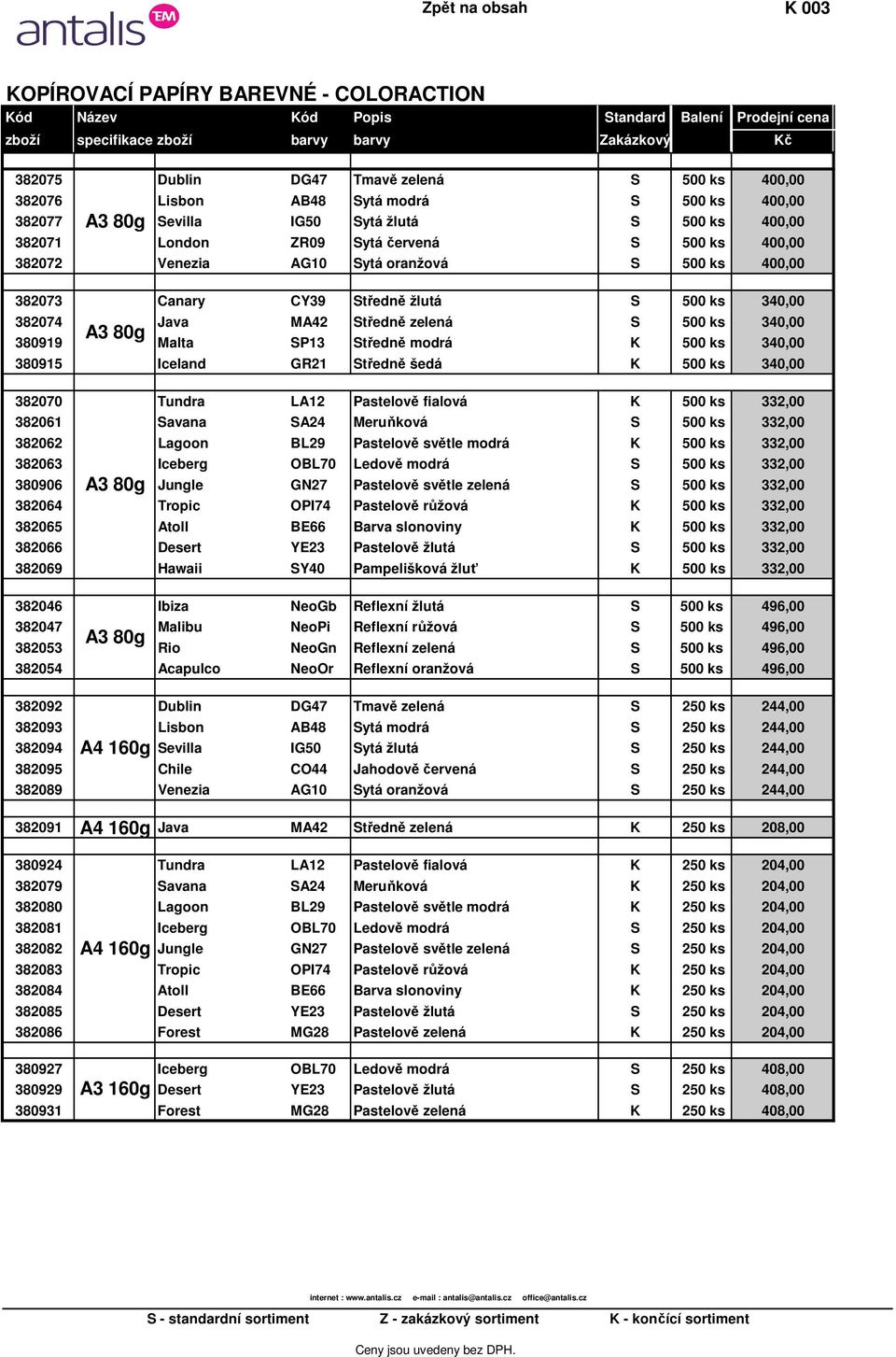 400,00 382073 Canary CY39 Středně žlutá S 500 ks 340,00 382074 Java MA42 Středně zelená S 500 ks 340,00 A3 80g 380919 Malta SP13 Středně modrá K 500 ks 340,00 380915 Iceland GR21 Středně šedá K 500