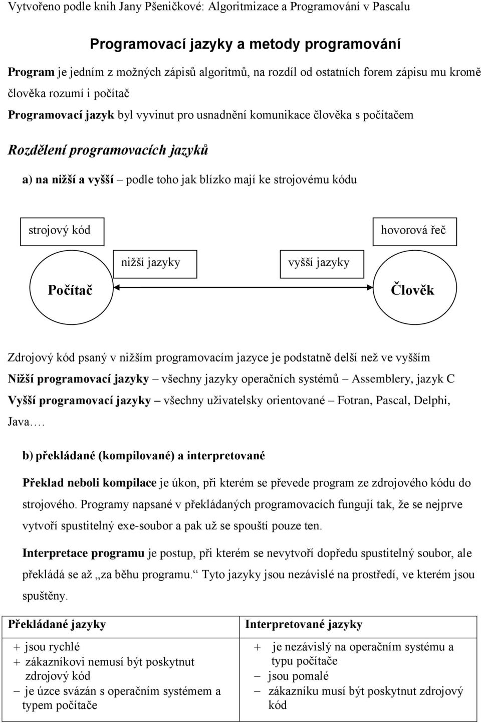 Člověk Zdrojový kód psaný v nižším programovacím jazyce je podstatně delší než ve vyšším Nižší programovací jazyky všechny jazyky operačních systémů Assemblery, jazyk C Vyšší programovací jazyky