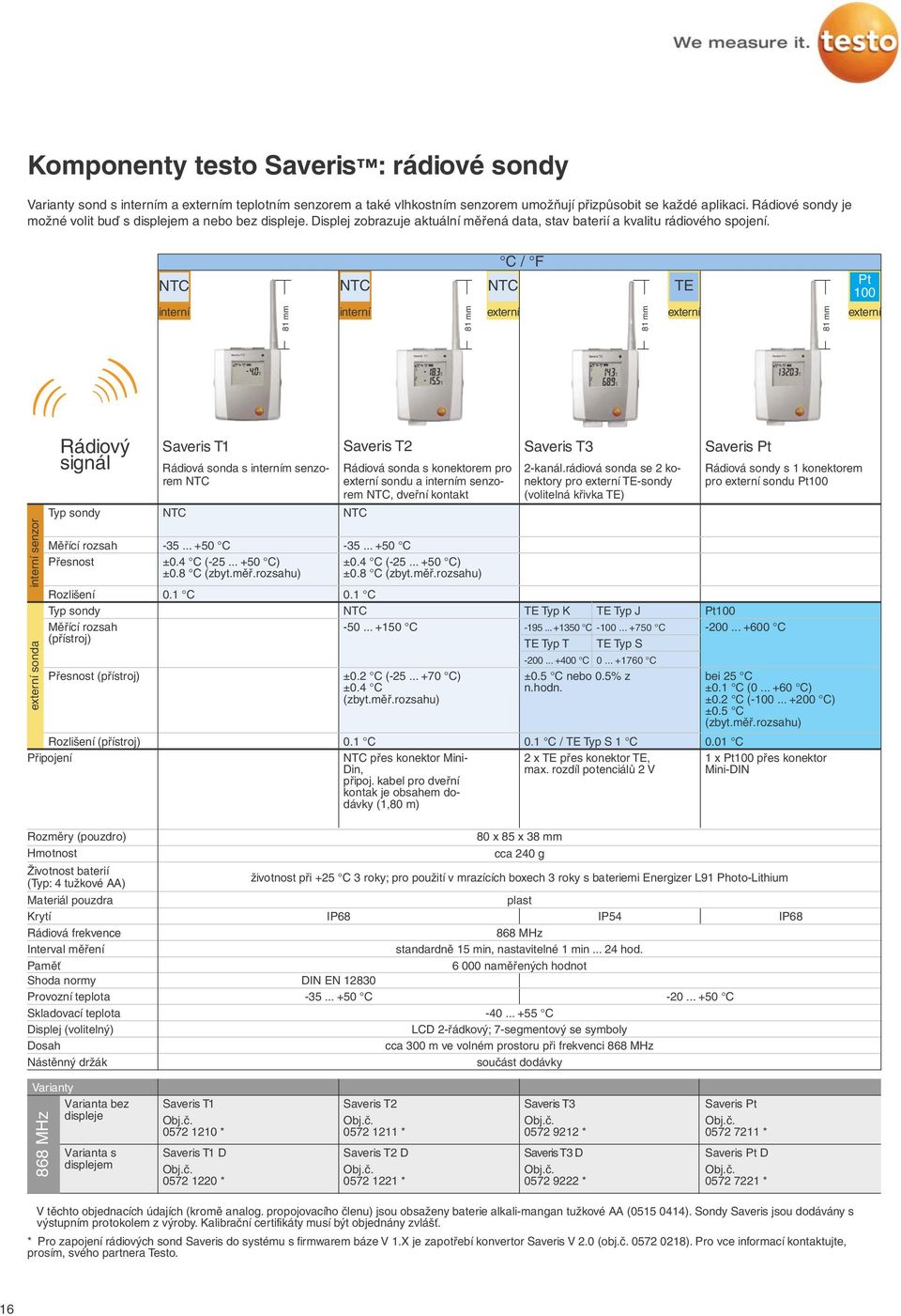 interní 81 mm interní 81 mm / F externí 81 mm TE externí 81 mm Pt 100 externí interní senzor externí sonda Rádiový signál Typ sondy Měřící rozsah Přesnost Rozlišení Typ sondy Měřící rozsah (přístroj)