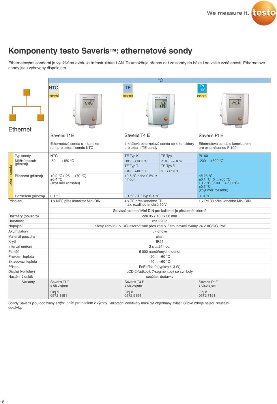 externí TE externí Pt 100 externí Ethernet Saveris T1E Saveris T4 E Saveris Pt E Ethernetová sonda s 1 konektorem pro externí sondu 4-knálová ethernetová sonda se 4 konektory pro externí TE-sondy