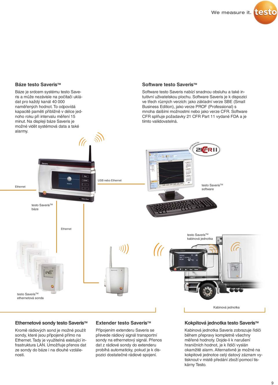 Software testo Saveris TM Software testo Saveris nabízí snadnou obsluhu a také intuitivní uživatelskou plochu.