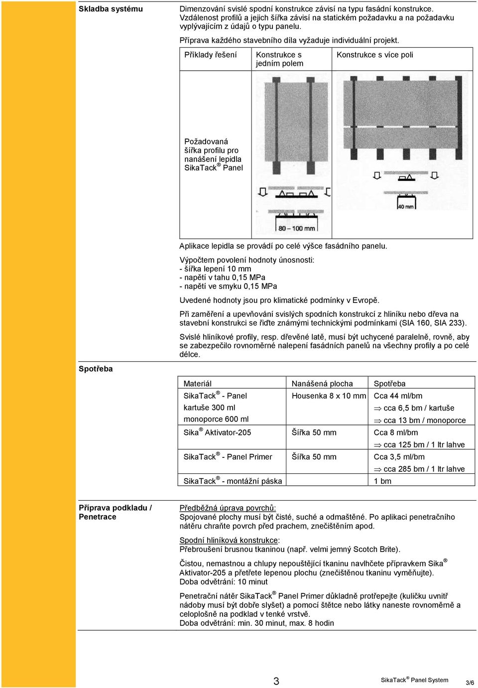 Příklady řešení Konstrukce s jedním polem Konstrukce s více poli Požadovaná šířka profilu pro nanášení lepidla SikaTack Panel Aplikace lepidla se provádí po celé výšce fasádního panelu.