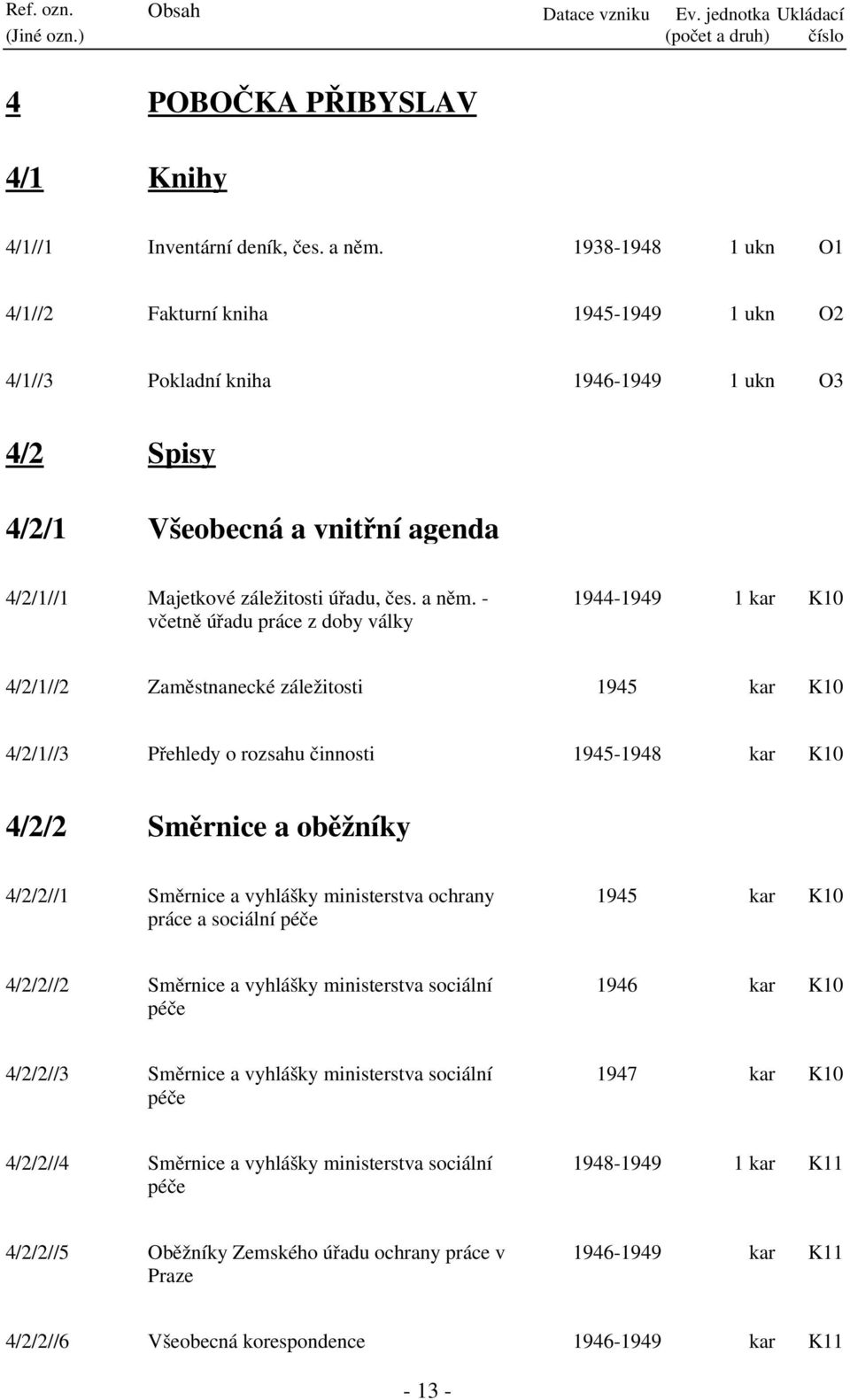 - včetně úřadu práce z doby války 1944-1949 1 kar K10 4/2/1//2 Zaměstnanecké záležitosti K10 4/2/1//3 Přehledy o rozsahu činnosti 1945-1948 kar K10 4/2/2 Směrnice a oběžníky 4/2/2//1 Směrnice a