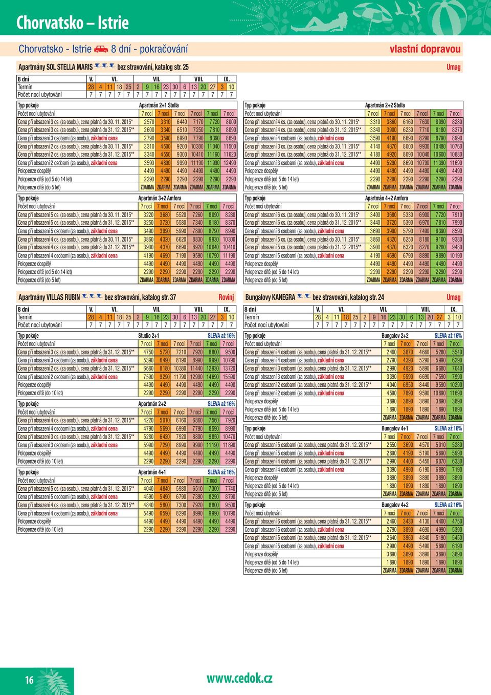 (za osobu), cena platná do 31. 12. 2015** 2600 3340 6510 7250 7810 8090 Cena při obsazení 3 osobami (za osobu), základní cena 2790 3590 6990 7790 8390 8690 Cena při obsazení 2 os.