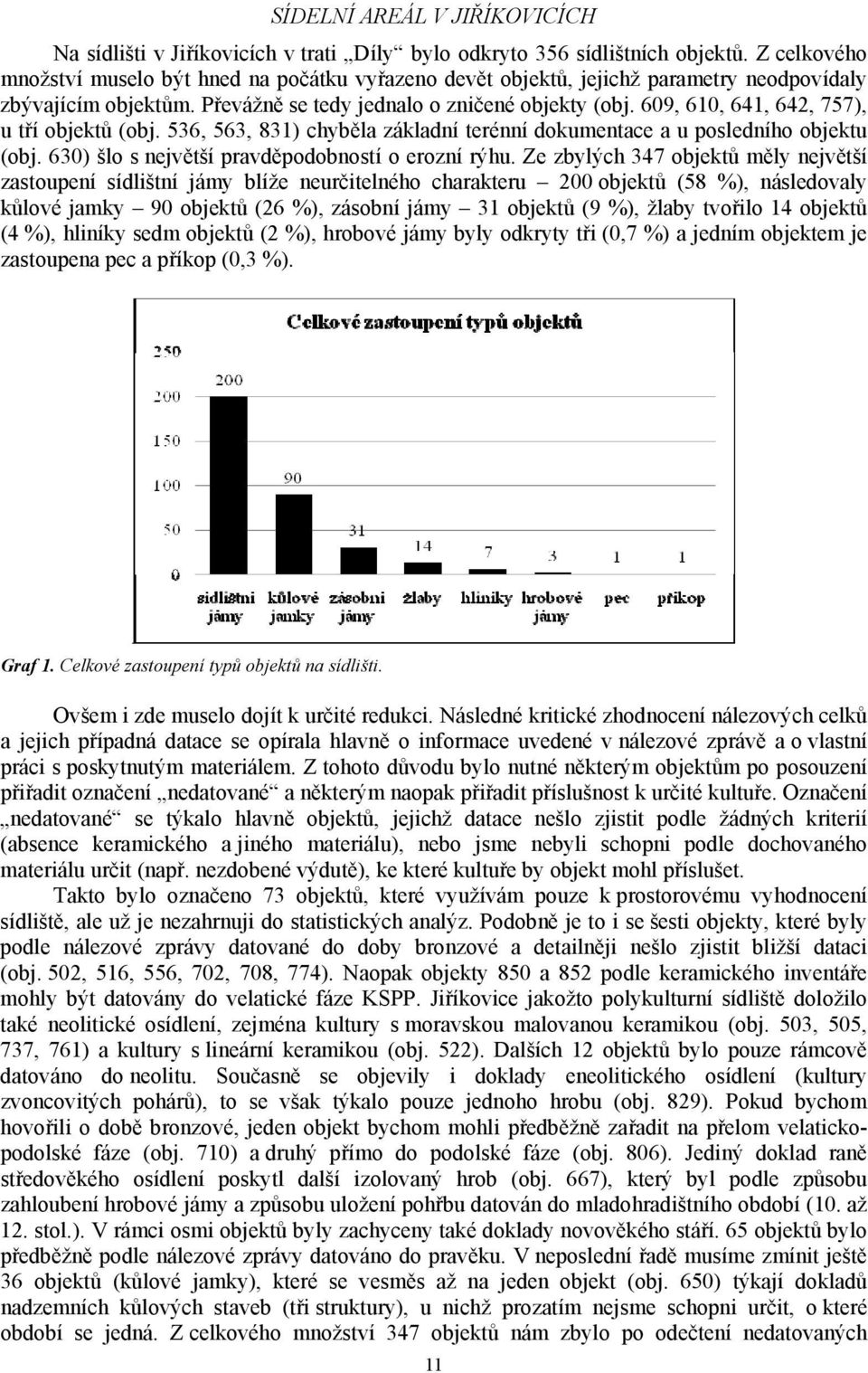 609, 610, 641, 642, 757), u tří objektů (obj. 536, 563, 831) chyběla základní terénní dokumentace a u posledního objektu (obj. 630) šlo s největší pravděpodobností o erozní rýhu.
