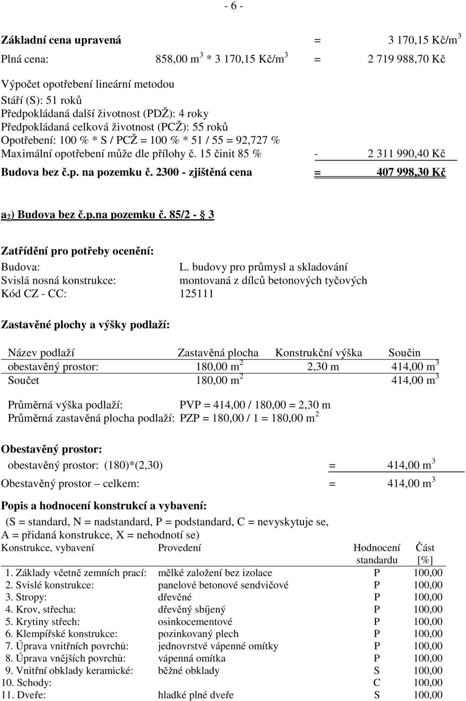 2300 - zjištěná cena = 407 998,30 Kč a 2 ) Budova bez č.p.na pozemku č. 85/2-3 Zatřídění pro potřeby ocenění: Budova: L.