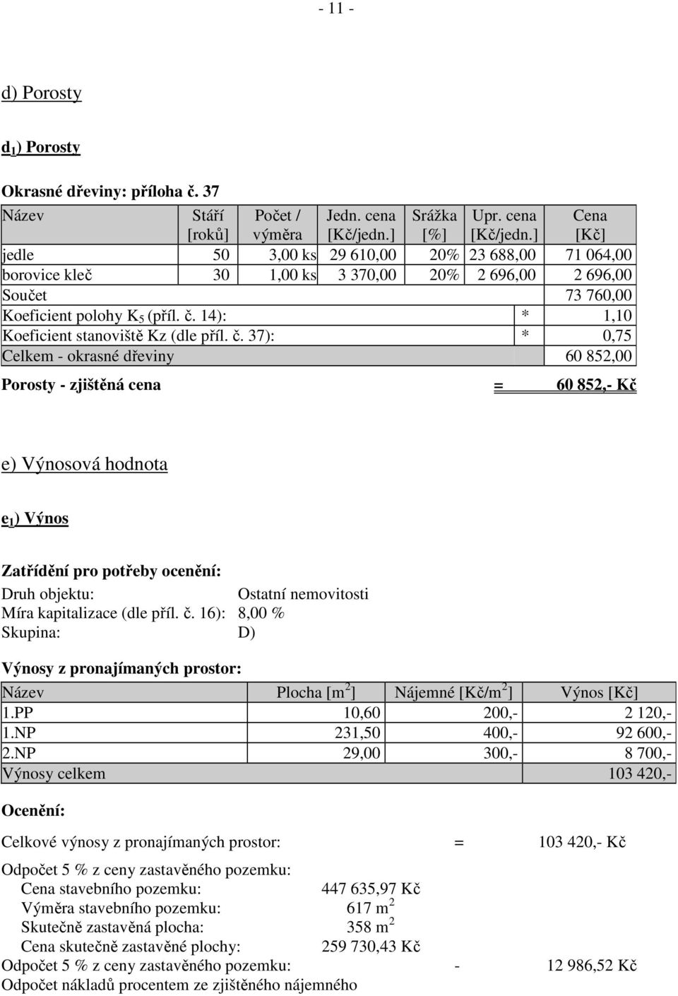 14): * 1,10 Koeficient stanoviště Kz (dle příl. č.