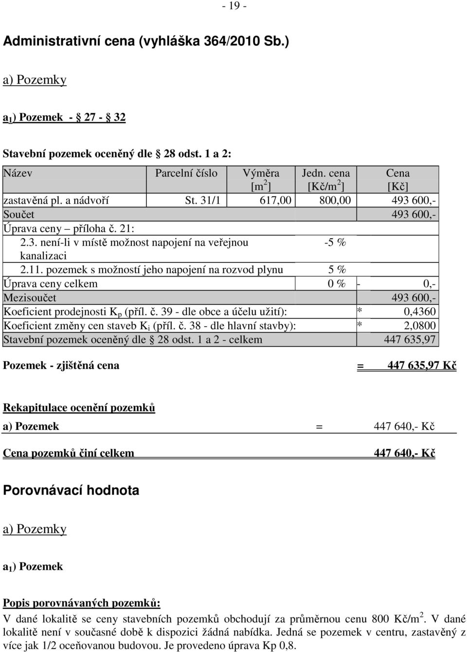 pozemek s možností jeho napojení na rozvod plynu 5 % Úprava ceny celkem 0 % - 0,- Mezisoučet 493 600,- Koeficient prodejnosti K p (příl. č.