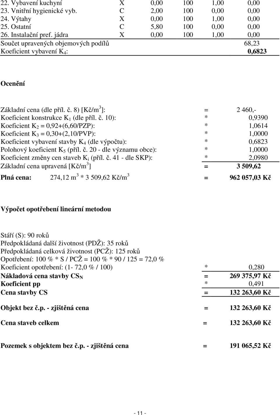 č. 10): * 0,9390 Koeficient K 2 = 0,92+(6,60/PZP): * 1,0614 Koeficient K 3 = 0,30+(2,10/PVP): * 1,0000 Koeficient vybavení stavby K 4 (dle výpočtu): * 0,6823 Polohový koeficient K 5 (příl. č.