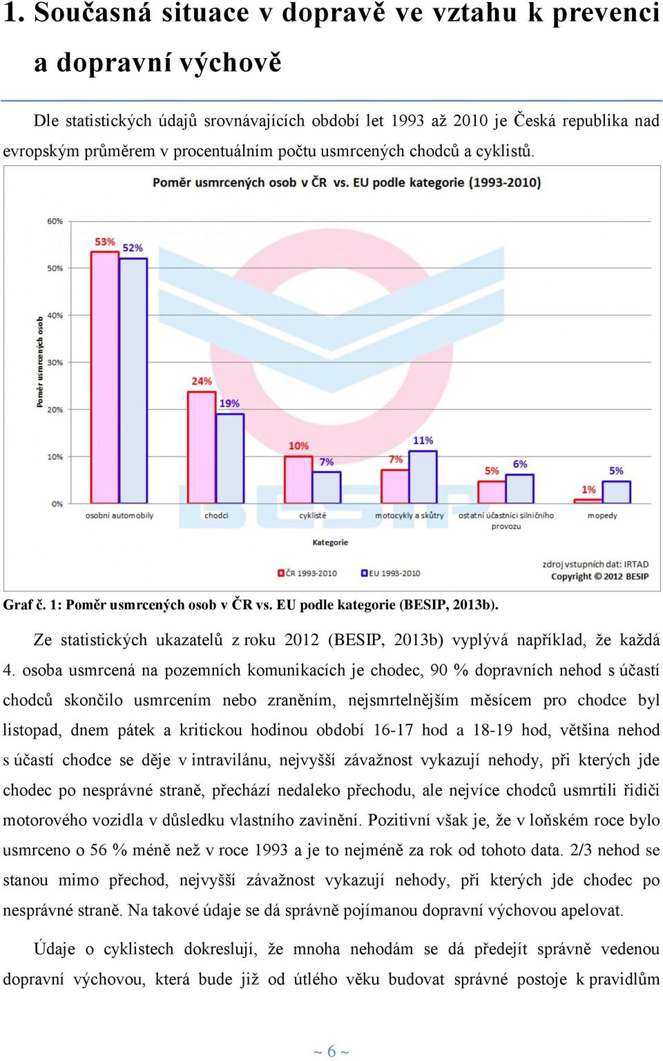 osoba usmrcená na pozemních komunikacích je chodec, 90 % dopravních nehod s účastí chodců skončilo usmrcením nebo zraněním, nejsmrtelnějším měsícem pro chodce byl listopad, dnem pátek a kritickou