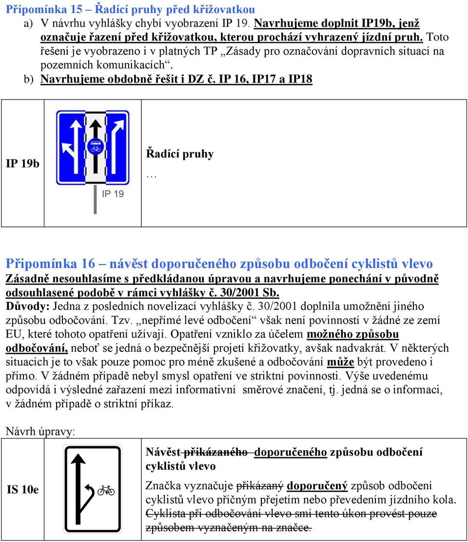 IP 16, IP17 a IP18 IP 19b Řadící pruhy Připomínka 16 návěst doporučeného způsobu odbočení cyklistů vlevo Zásadně nesouhlasíme s předkládanou úpravou a navrhujeme ponechání v původně odsouhlasené