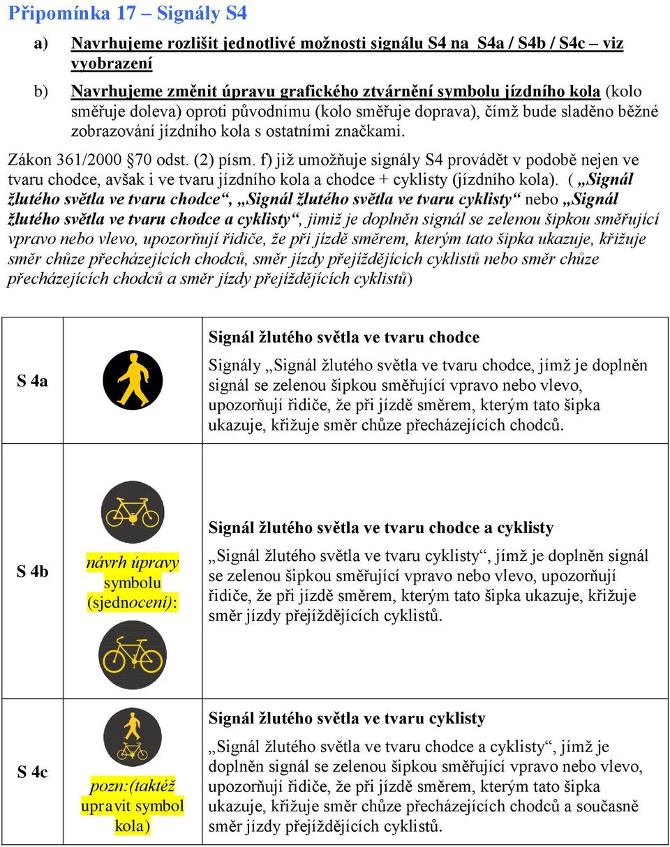 f) již umožňuje signály S4 provádět v podobě nejen ve tvaru chodce, avšak i ve tvaru jízdního kola a chodce + cyklisty (jízdního kola).