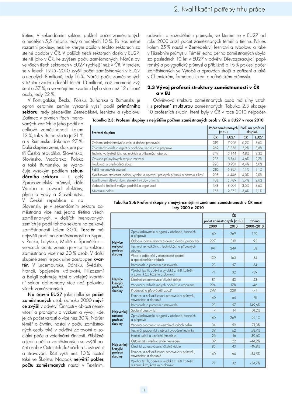 Nárůst byl ve všech třech sektorech v EU27 rychlejší než v ČR. V terciéru se v letech 1995 2010 zvýšil počet zaměstnaných v EU27 o necelých 8 milionů, tedy 16 %.