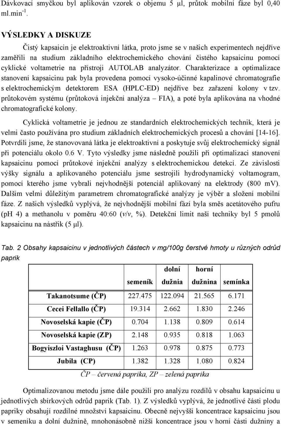 voltametrie na přístroji AUTOLAB analyzátor.