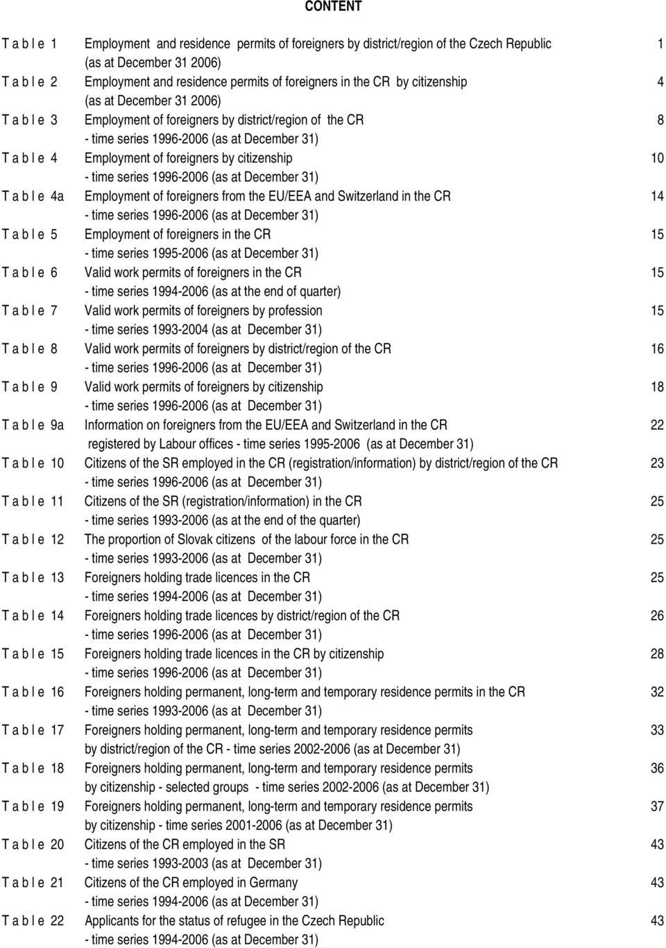 1996-2006 (as at December 31) T a b l e 4a Employment of foreigners from the EU/EEA and Switzerland in the CR 14 - time series 1996-2006 (as at December 31) T a b l e 5 Employment of foreigners in