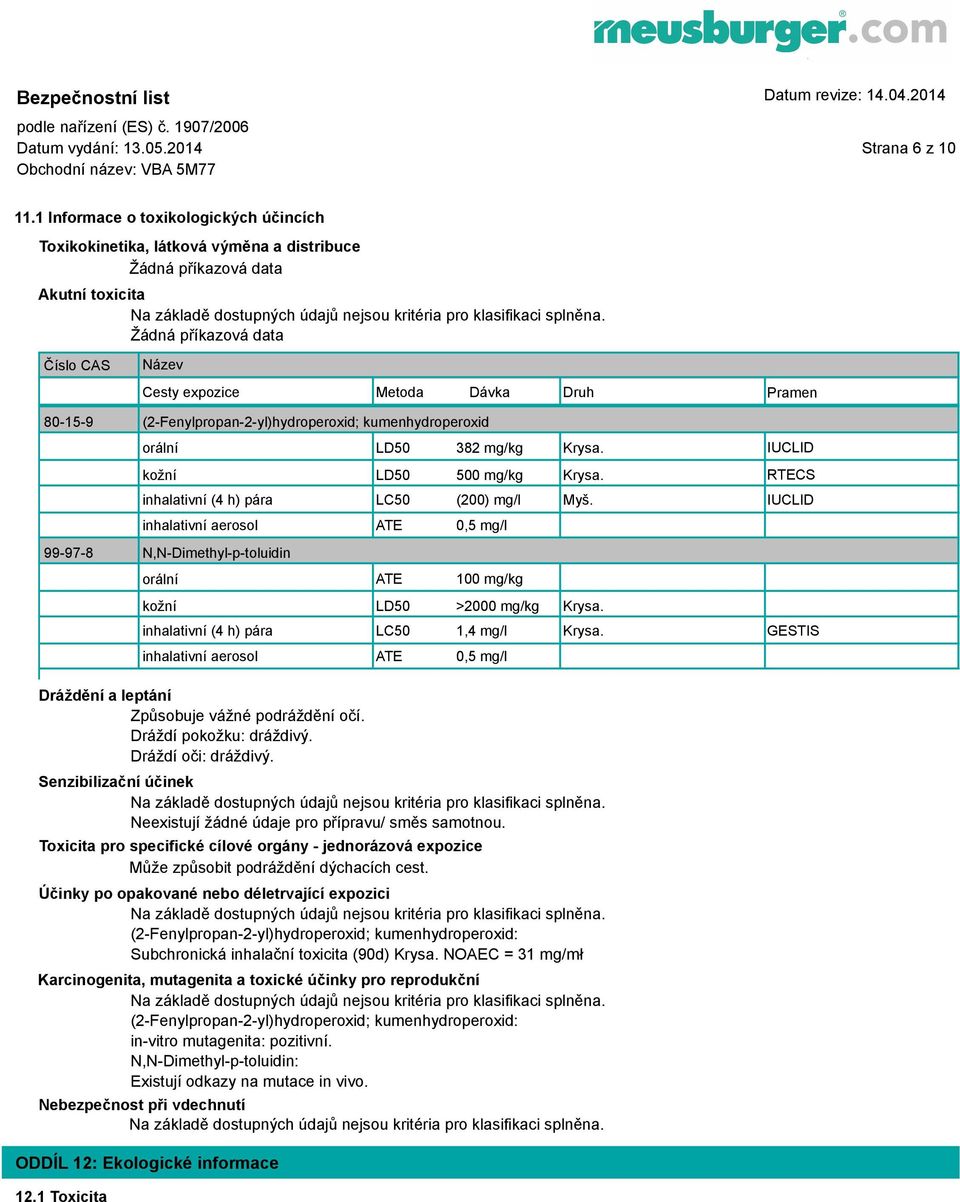 Žádná příkazová data Název Cesty expozice Metoda Dávka Druh Pramen 80-15-9 (2-Fenylpropan-2-yl)hydroperoxid; kumenhydroperoxid orální kožní LD50 382 mg/kg Krysa. IUCLID LD50 500 mg/kg Krysa.
