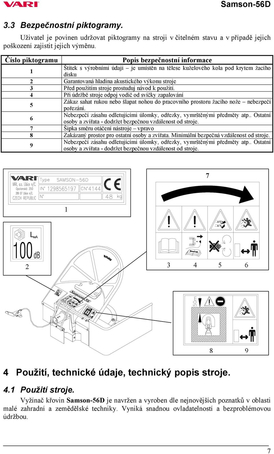 stroje prostuduj návod k použití. 4 Při údržbě stroje odpoj vodič od svíčky zapalování Zákaz sahat rukou nebo šlapat nohou do pracovního prostoru žacího nože nebezpečí 5 pořezání.