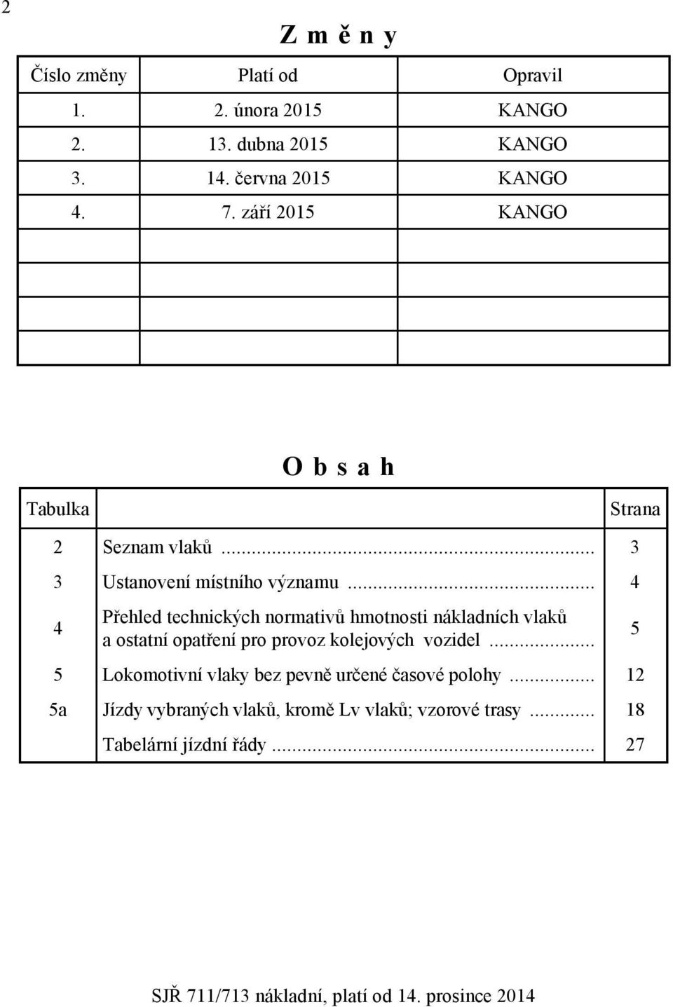 .. Přehled technických normativů hmotnosti nákladních vlaků a ostatní opatření pro provoz kolejových vozidel.