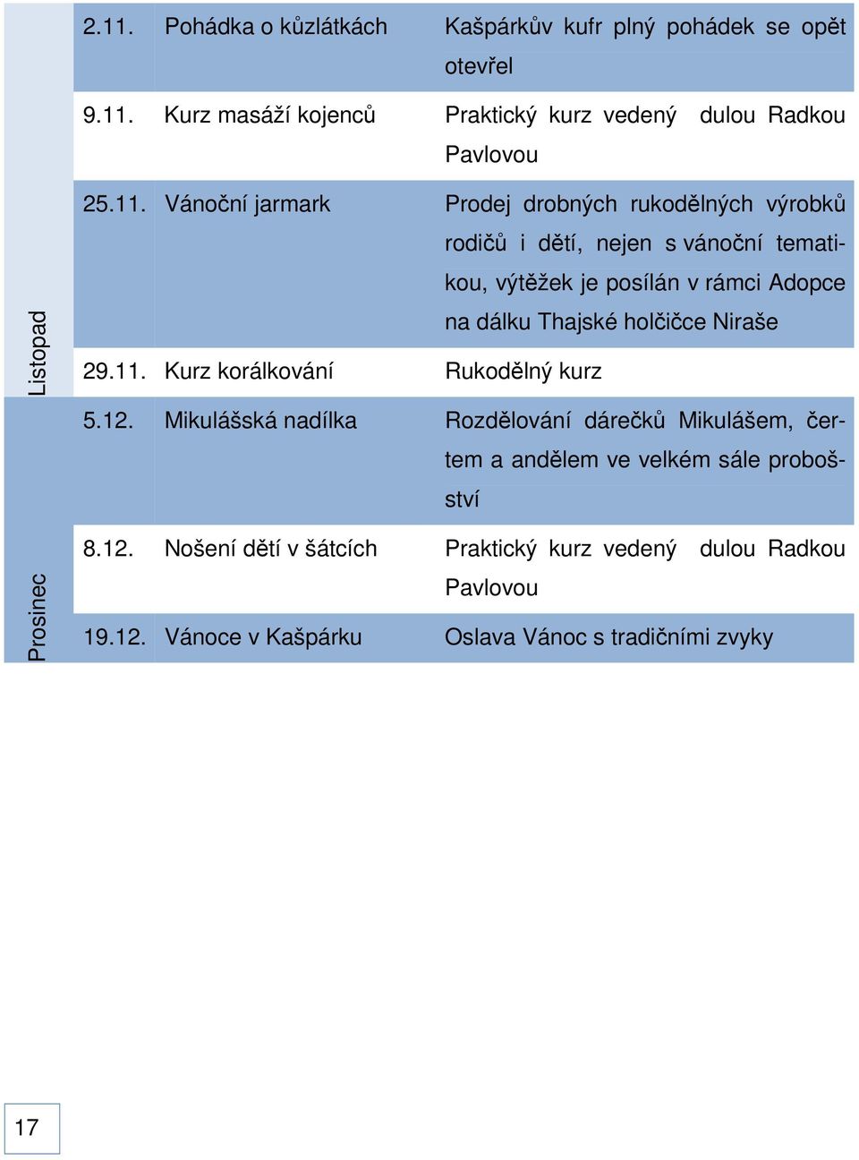 holčičce Niraše 29.11. Kurz korálkování Rukodělný kurz 5.12.