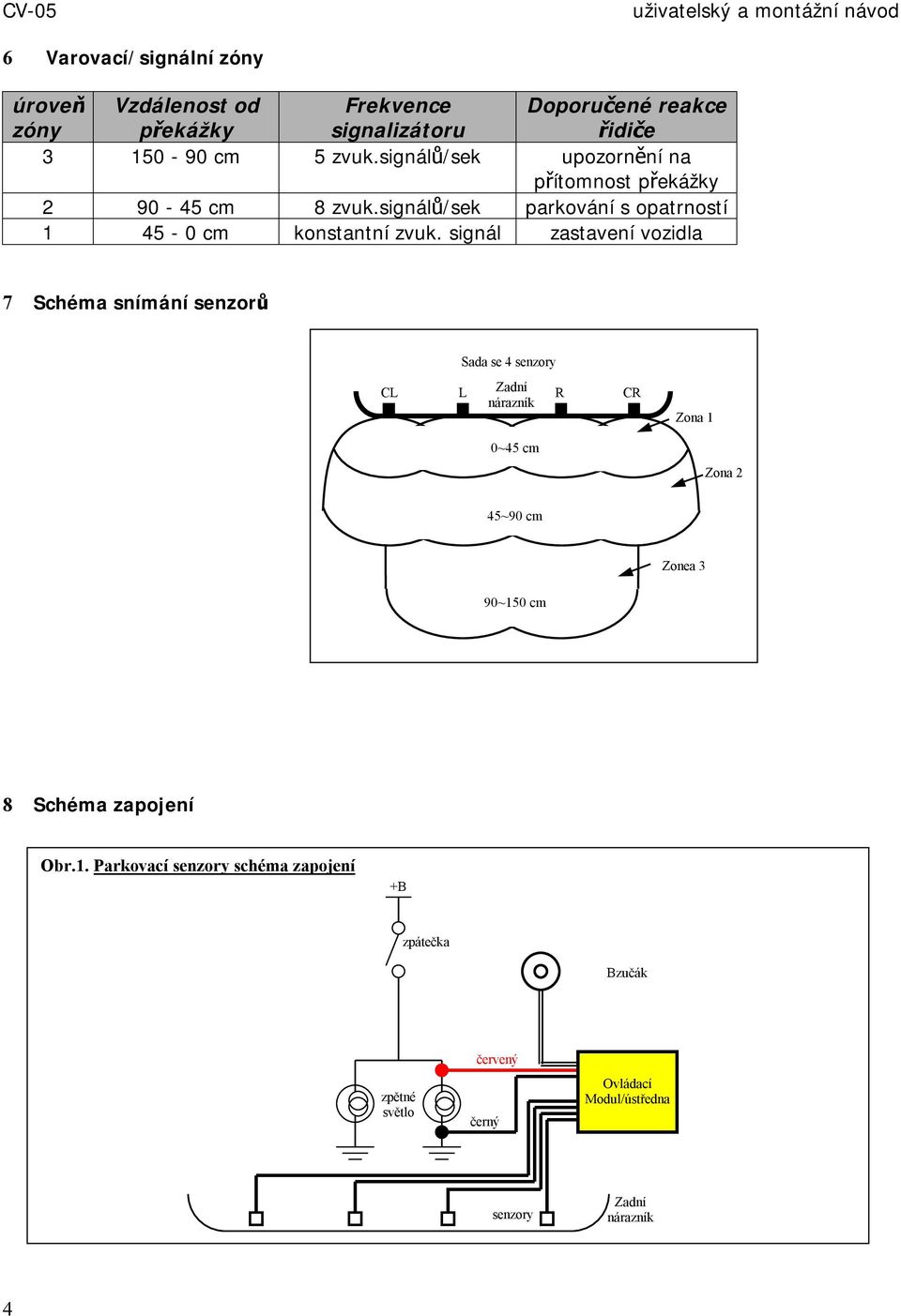 signál zastavení vozidla 7 Schéma snímání senzorů Sada se 4 senzory CL L Zadní R CR nárazník 0~45 cm Zona 1 Zona 2 45~90 cm Zonea 3