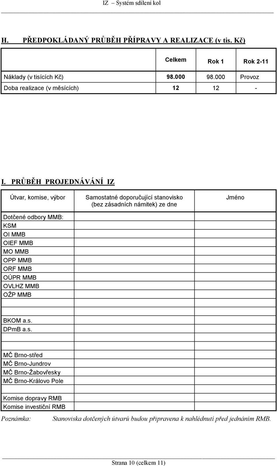 PRŮBĚH PROJEDNÁVÁNÍ IZ Útvar, komise, výbor Dotčené odbory MMB: KSM OI MMB OIEF MMB MO MMB OPP MMB ORF MMB OÚPR MMB OVLHZ MMB OŽP MMB Samostatné
