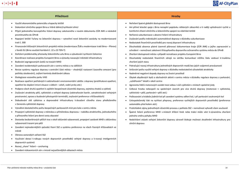 300 Financování klíčových železničních projektů města (modernizace ŽUB a modernizace tratě Brno Přerov) z fondů EU (Brno součástí koridorů č.