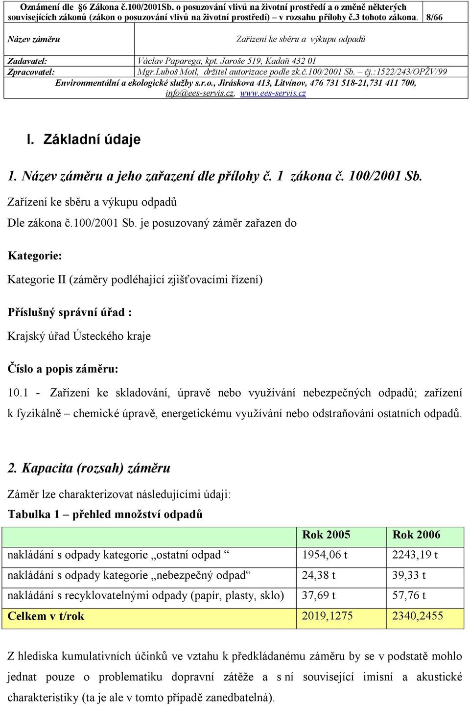 je posuzovaný záměr zařazen do Kategorie: Kategorie II (záměry podléhající zjišťovacími řízení) Příslušný správní úřad : Krajský úřad Ústeckého kraje Číslo a popis záměru: 10.