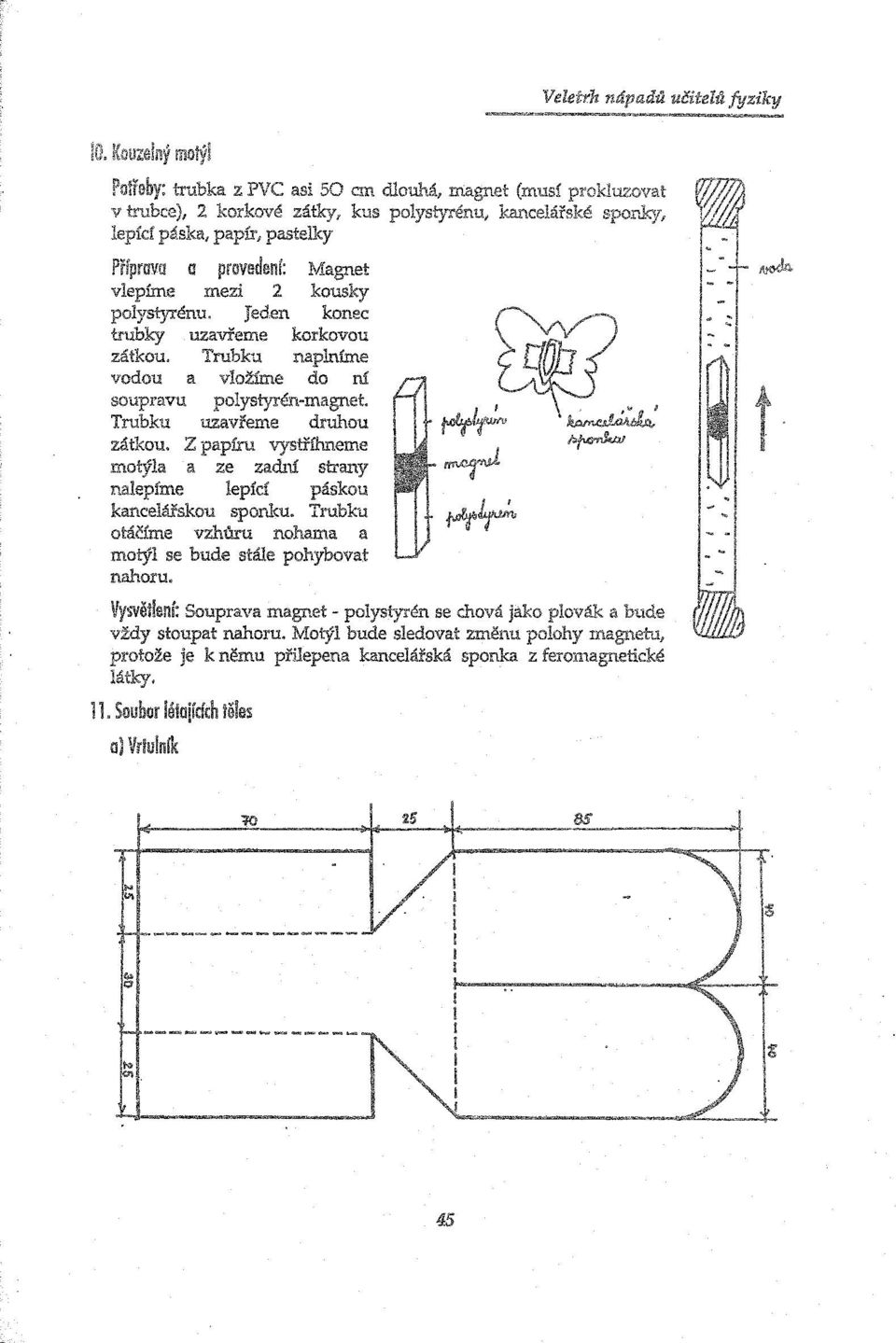 kousky polystyrénu. Jeden konec trubky uzavřeme korkovou zátkou. Trubku naplníme vodou a vložíme do ni soupravu polystyrén-magnet. Trubku uzavřeme druhou zátkou.