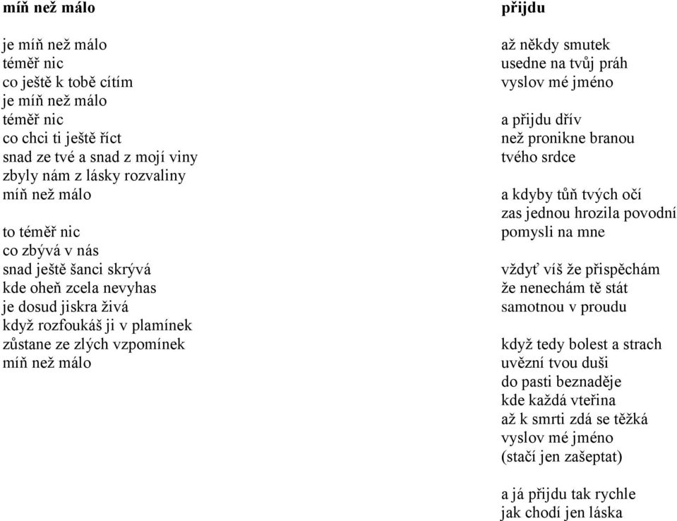 tvůj práh vyslov mé jméno a přijdu dřív než pronikne branou tvého srdce a kdyby tůň tvých očí zas jednou hrozila povodní pomysli na mne vždyť víš že přispěchám že nenechám tě stát samotnou