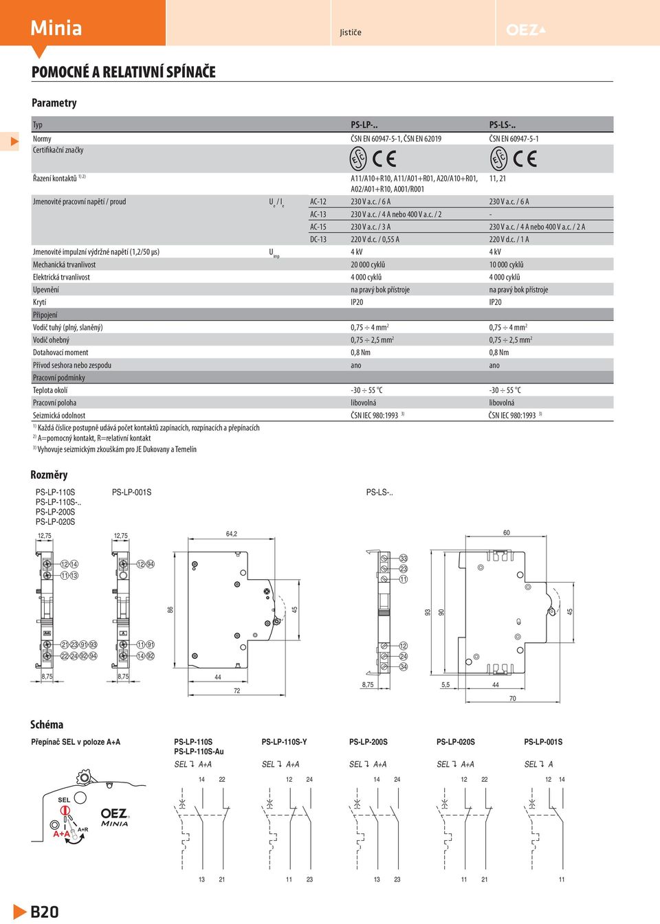 c. / 6 A AC-3 30 V a.c. / 4 A nebo 400 V a.c. / - AC-5 30 V a.c. / 3 A 30 V a.c. / 4 A nebo 400 V a.c. / A DC-3 0 V d.c. / 0,55 A 0 V d.c. / A Jmenovité impulzní výdržné napětí (,/50 μs) U imp 4 kv 4