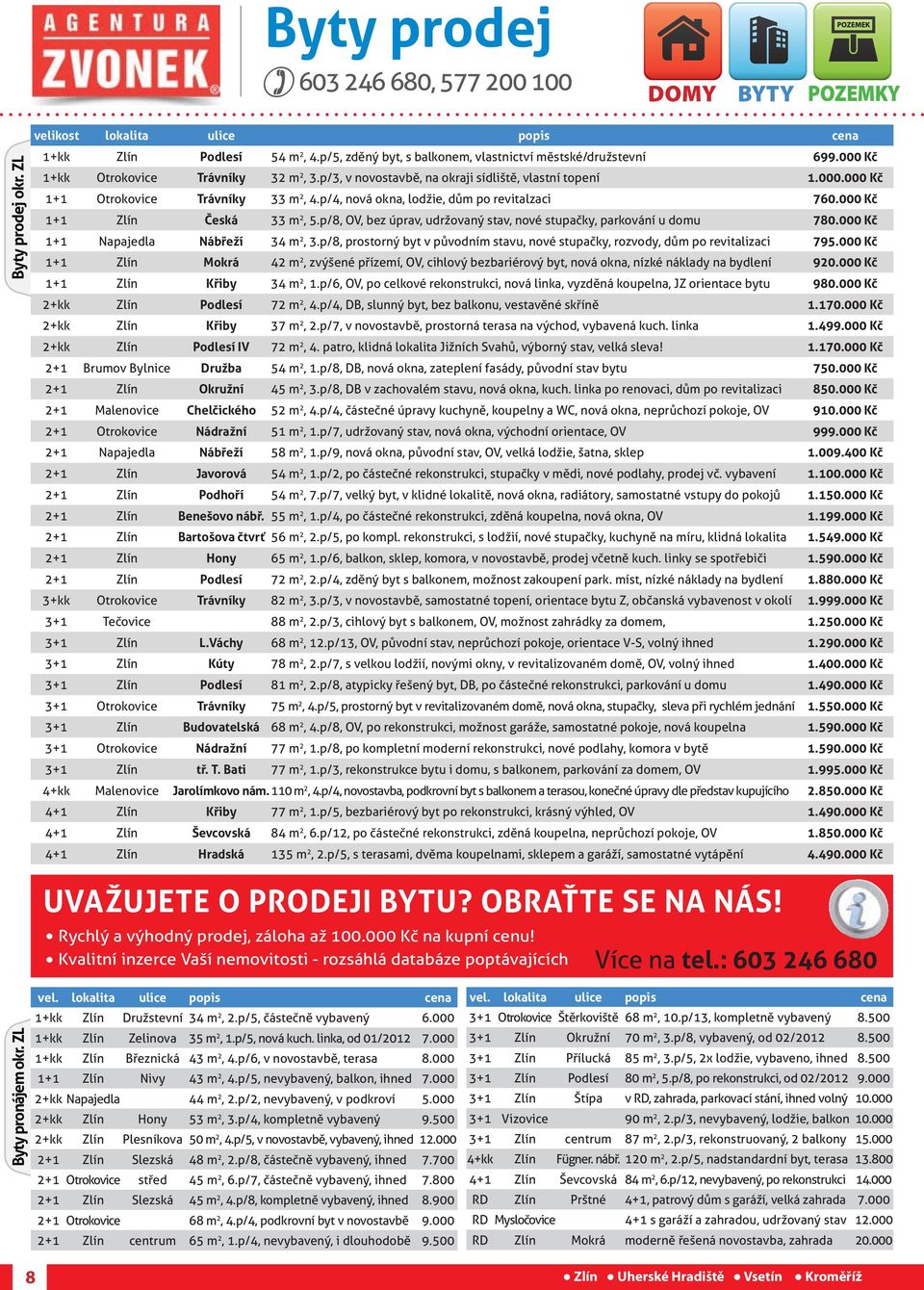 p/4, nová okna, lodžie, dům po revitalzaci 760.000 Kč 1+1 Zlín Česká 33 m 2, 5.p/8, OV, bez úprav, udržovaný stav, nové stupačky, parkování u domu 780.000 Kč 1+1 Napajedla Nábřeží 34 m 2, 3.