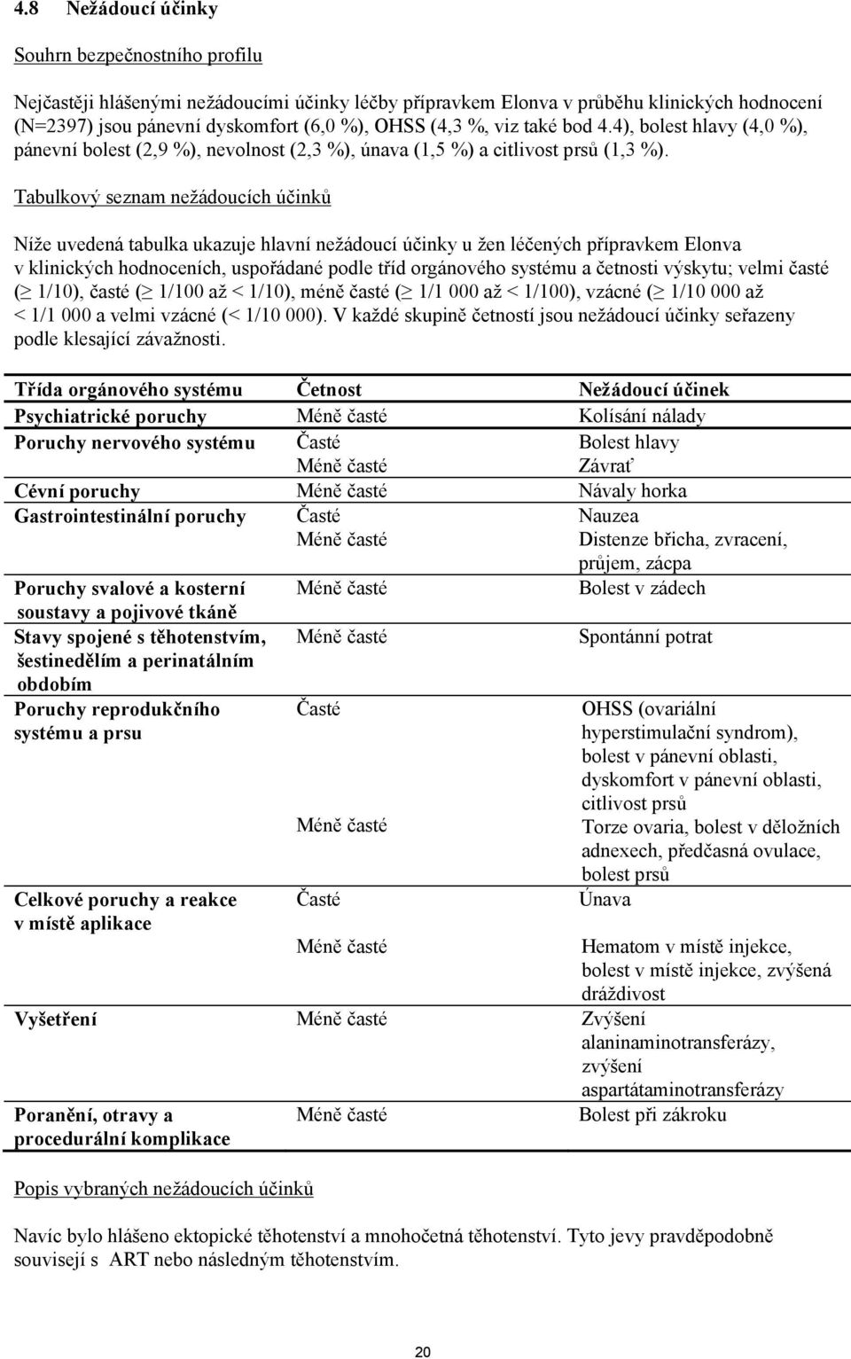 Tabulkový seznam nežádoucích účinků Níže uvedená tabulka ukazuje hlavní nežádoucí účinky u žen léčených přípravkem Elonva v klinických hodnoceních, uspořádané podle tříd orgánového systému a četnosti