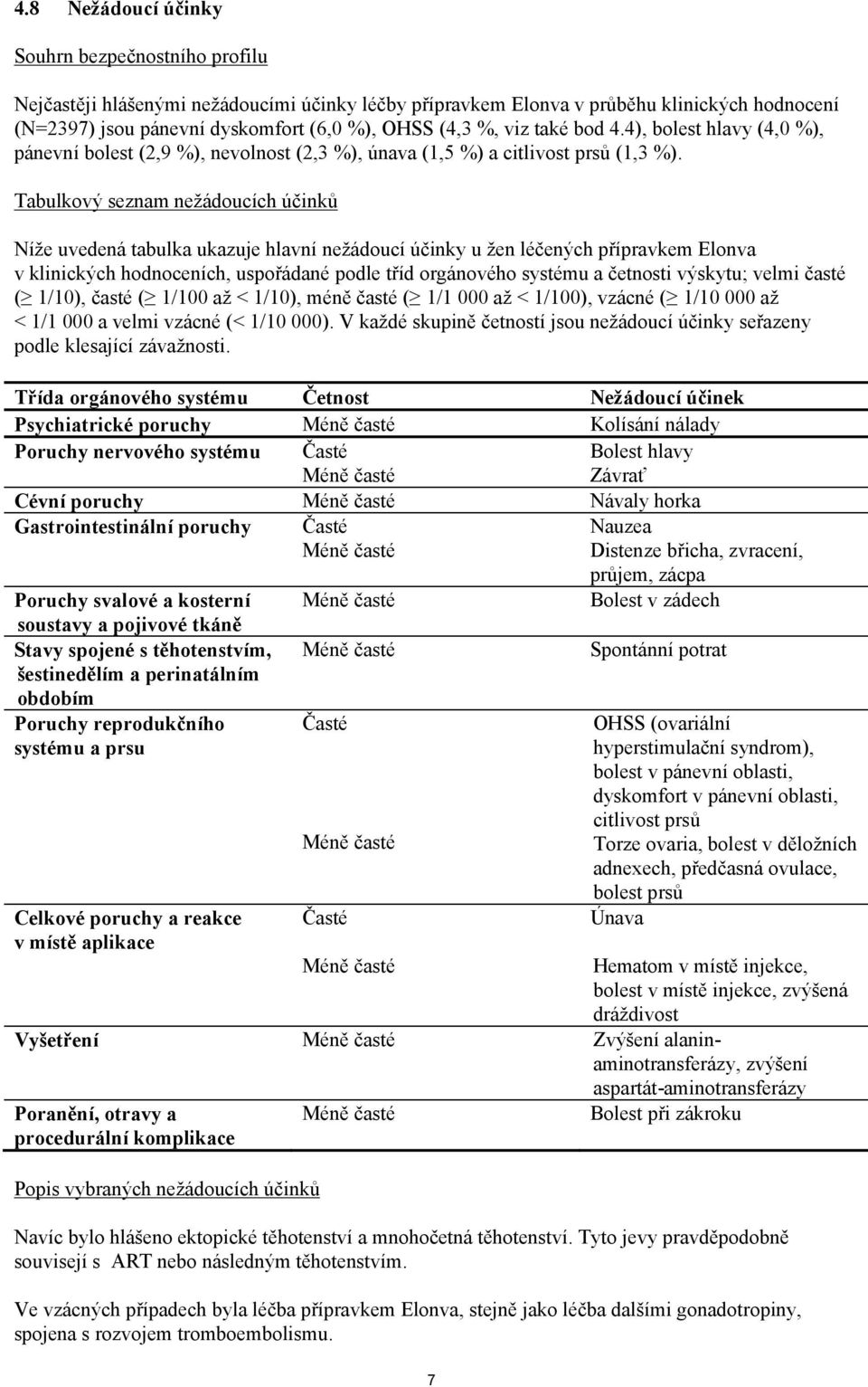 Tabulkový seznam nežádoucích účinků Níže uvedená tabulka ukazuje hlavní nežádoucí účinky u žen léčených přípravkem Elonva v klinických hodnoceních, uspořádané podle tříd orgánového systému a četnosti