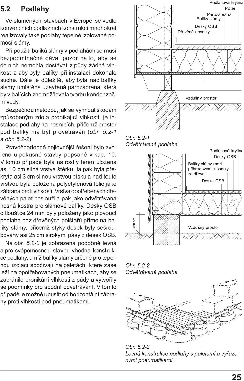 Dále je dùležité, aby byla nad balíky slámy umístìna uzavøená parozábrana, která by v balících znemožòovala tvorbu kondenzaèní vody.