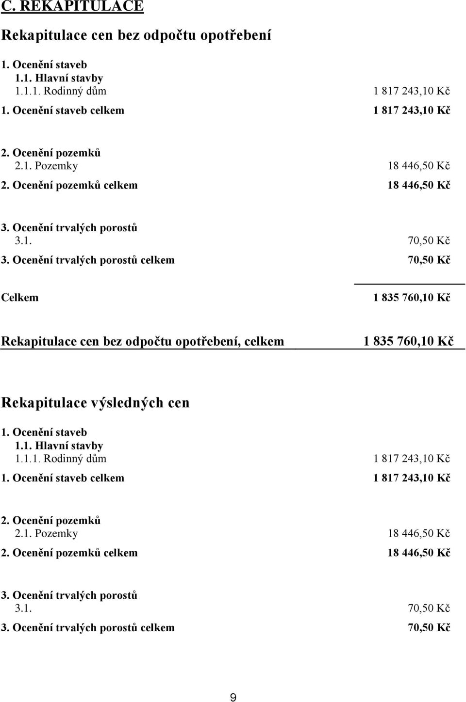 Ocenění trvalých porostů celkem 70,50 Kč Celkem 1 835 760,10 Kč Rekapitulace cen bez odpočtu opotřebení, celkem 1 835 760,10 Kč Rekapitulace výsledných cen 1. Ocenění staveb 1.1. Hlavní stavby 1.