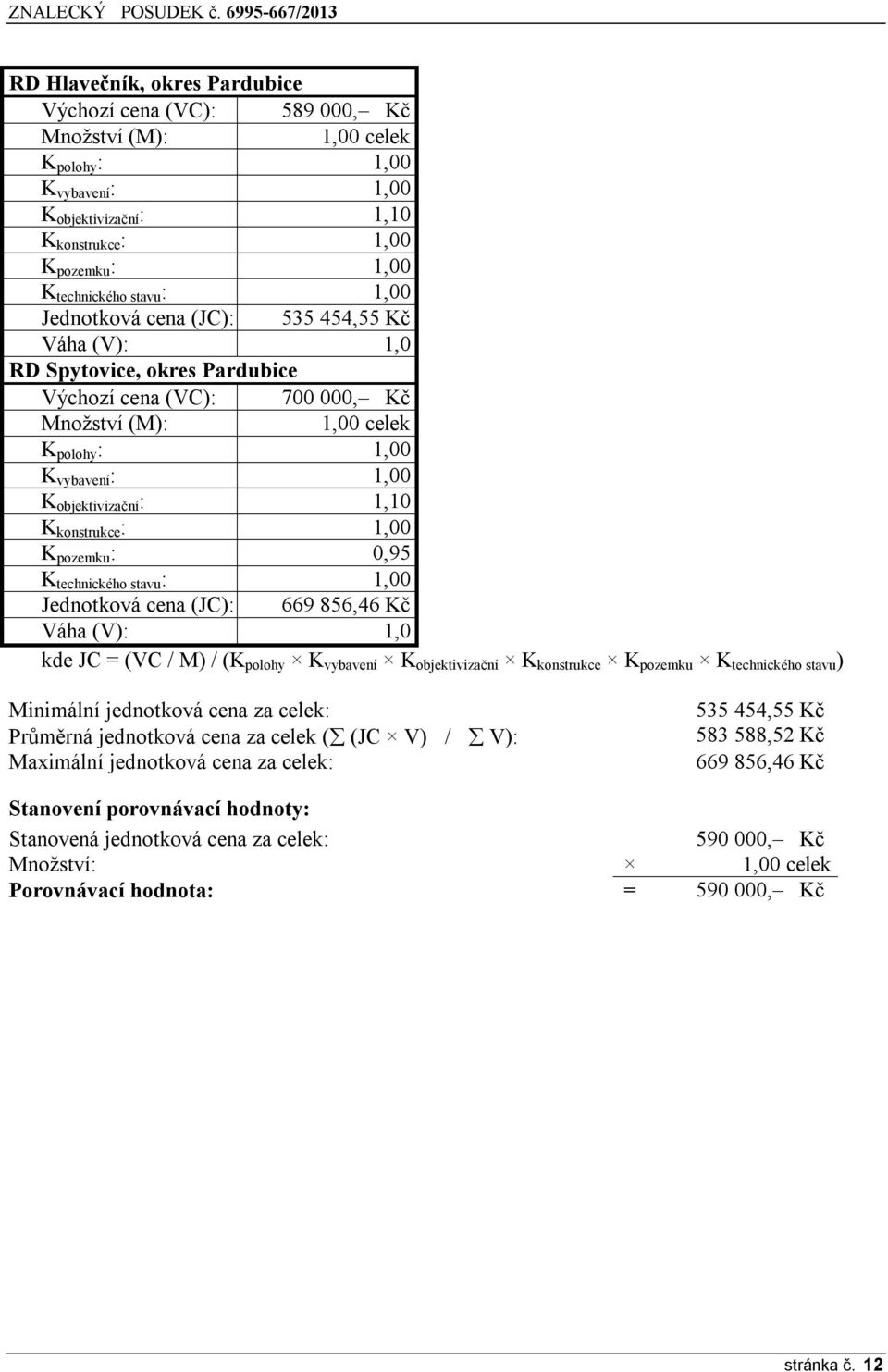 : 1,10 K konstrukce : 1,00 K pozemku : 0,95 K technického stavu : 1,00 Jednotková cena (JC): 669 856,46 Kč Váha (V): 1,0 kde JC = (VC / M) / (K polohy K vybavení K objektivizační K konstrukce K