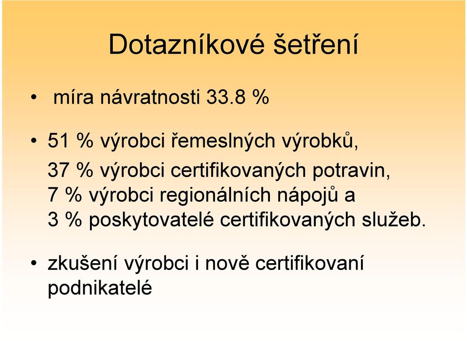 certifikovaných potravin, 7 % výrobci regionálních nápojů a