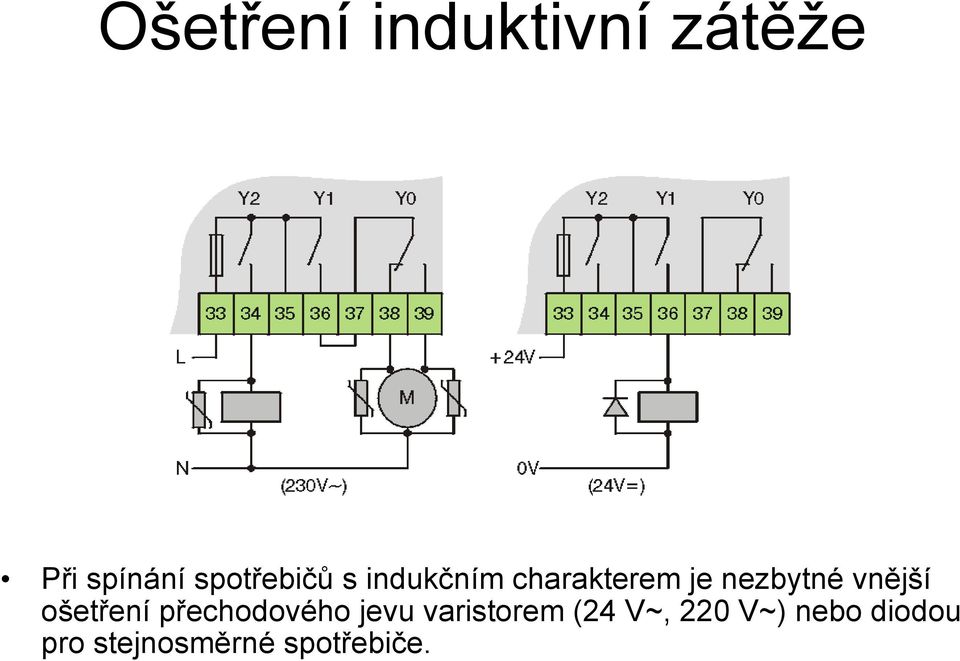 vnější ošetření přechodového jevu varistorem