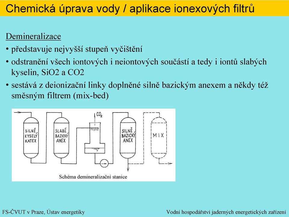 kyselin, SiO2 a CO2 sestává z deionizační linky doplněné silně