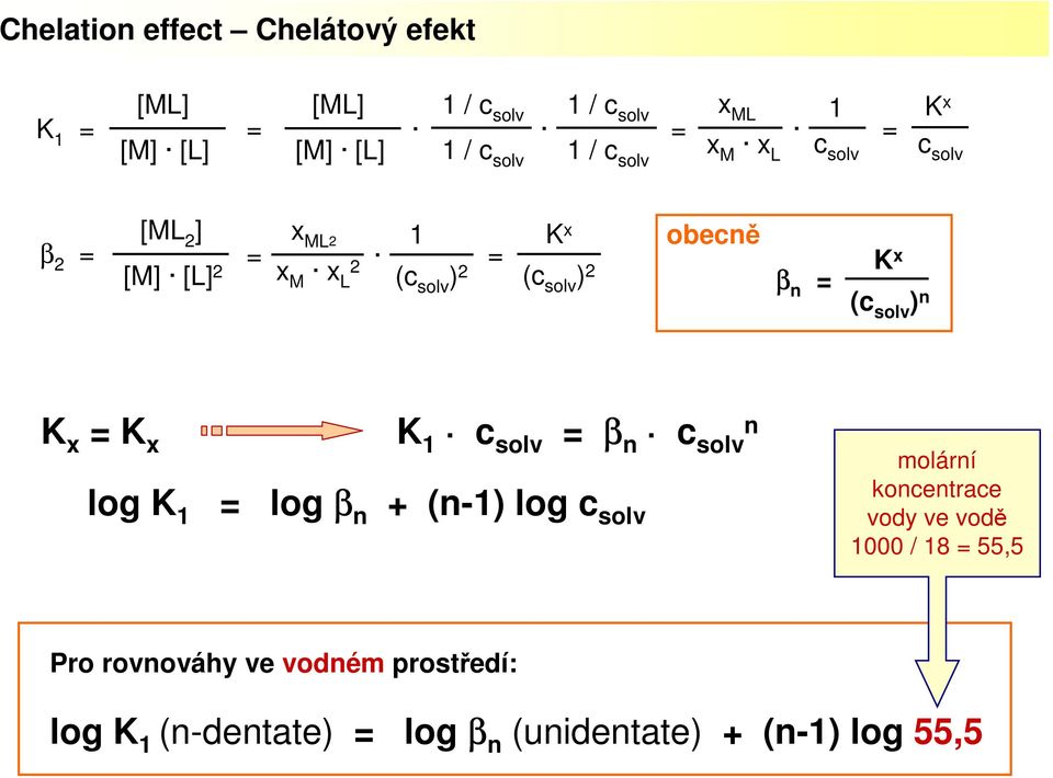 = K x (c solv ) n K x = K x K 1 c solv = β n c solv n log K 1 = log β n + (n-1) log c solv molární koncentrace vody
