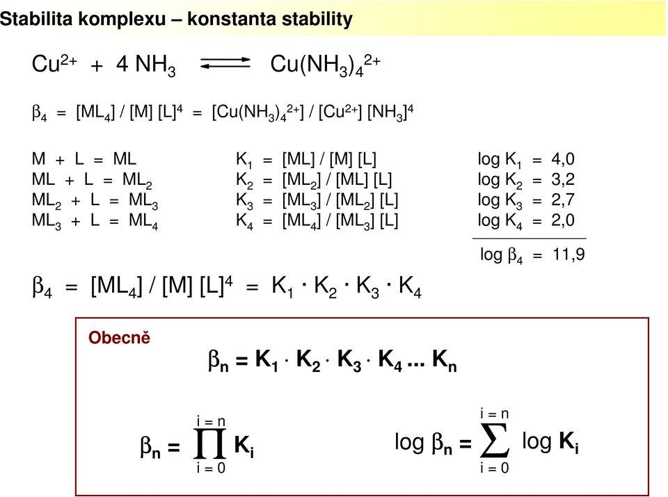 K 3 = [ML 3 ] / [ML 2 ] [L] log K 3 = 2,7 ML 3 + L = ML 4 K 4 = [ML 4 ] / [ML 3 ] [L] log K 4 = 2,0 β 4 = [ML 4 ] / [M] [L]