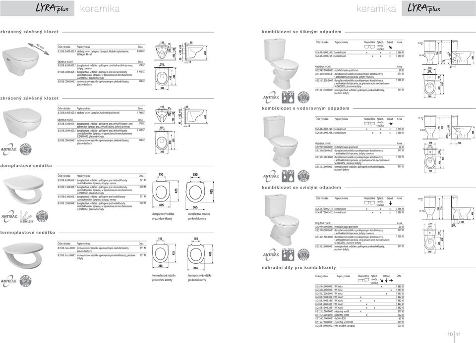 Odpad mech. součástí 8.2638.4.000.241.3 kombiklozet 8.2638.4.000.242.3 kombiklozet 571 Kč 8.9299.9.000.000.1 instalační sada pro klozet 8.9338.0.300.063.