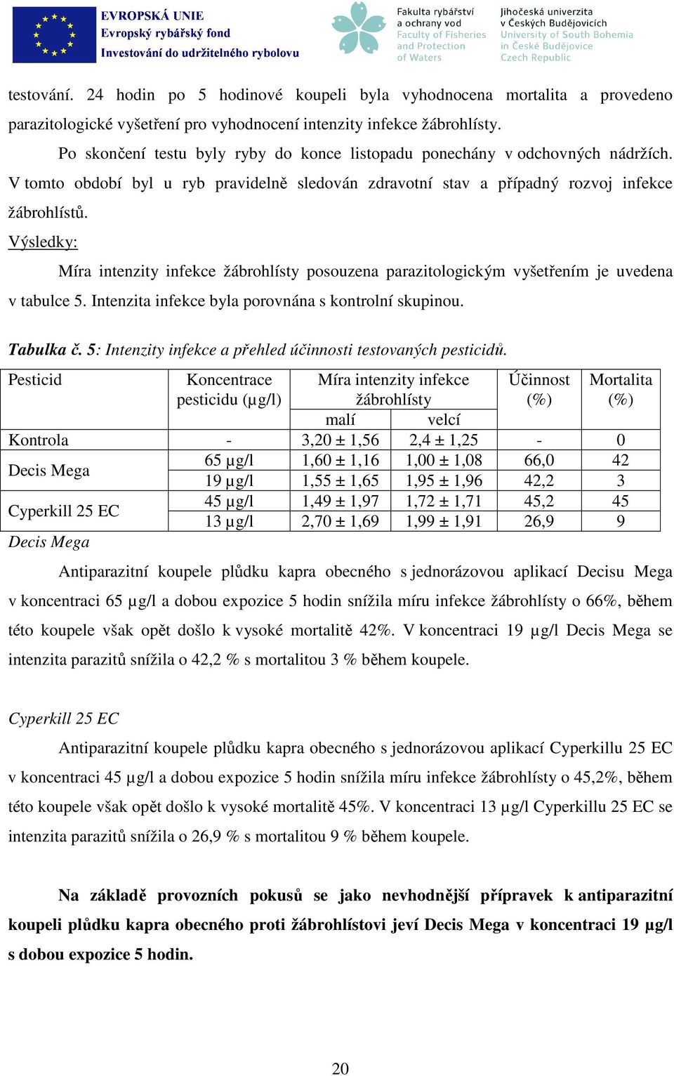 Výsledky: Míra intenzity infekce žábrohlísty posouzena parazitologickým vyšetřením je uvedena v tabulce 5. Intenzita infekce byla porovnána s kontrolní skupinou. Tabulka č.